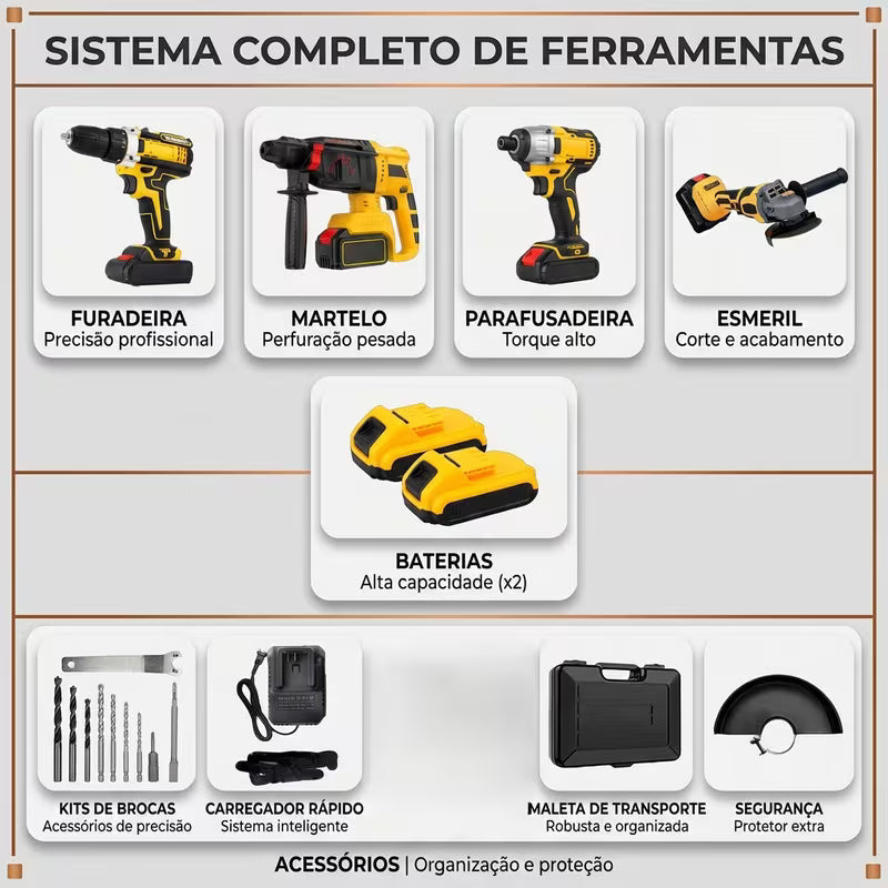 Kit Brushless 4 em 1 68V Sem Fio com 2 Baterias | Forjano