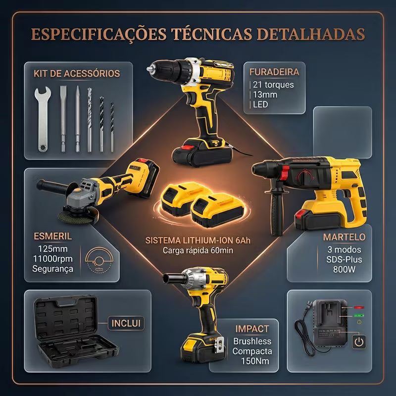 Kit Brushless 4 em 1 68V Sem Fio com 2 Baterias | Forjano